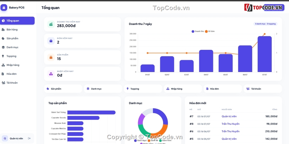 Website quản lý,quản lý,bán bánh ngọt